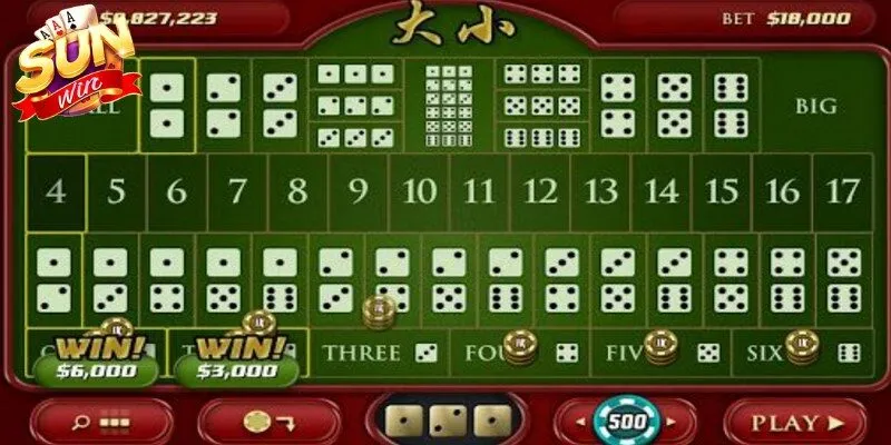 Chia sẻ các cách soi cầu tài xỉu chuẩn cho người mới 