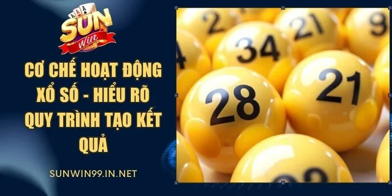 Cơ Chế Hoạt Động Xổ Số